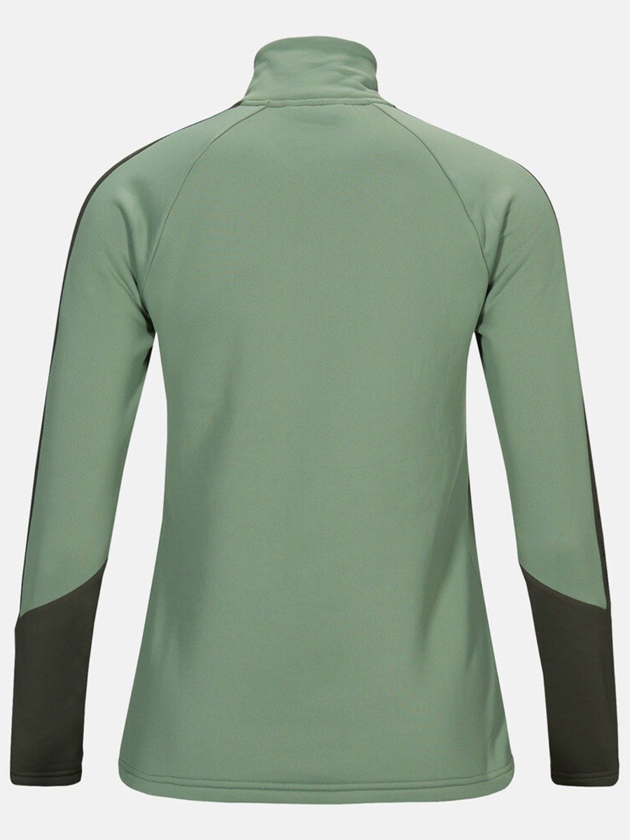 Peak Performance Rider Zip Jacket Fells View