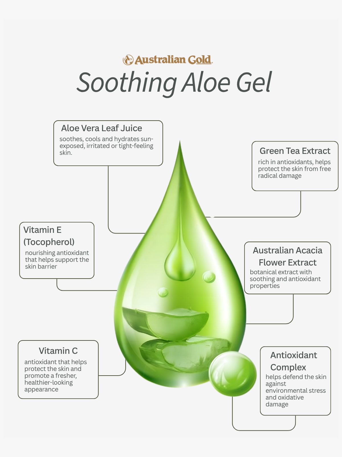 Australian Gold Soothing Aloe Flerfarget