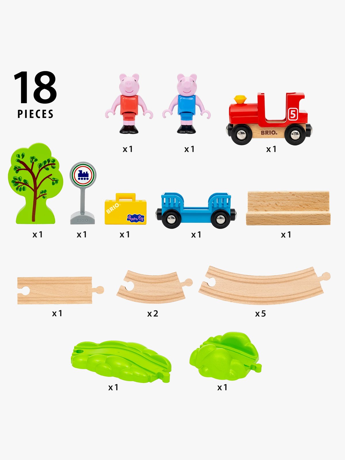 Brio ® Peppa Pig Train Set Flerfarget