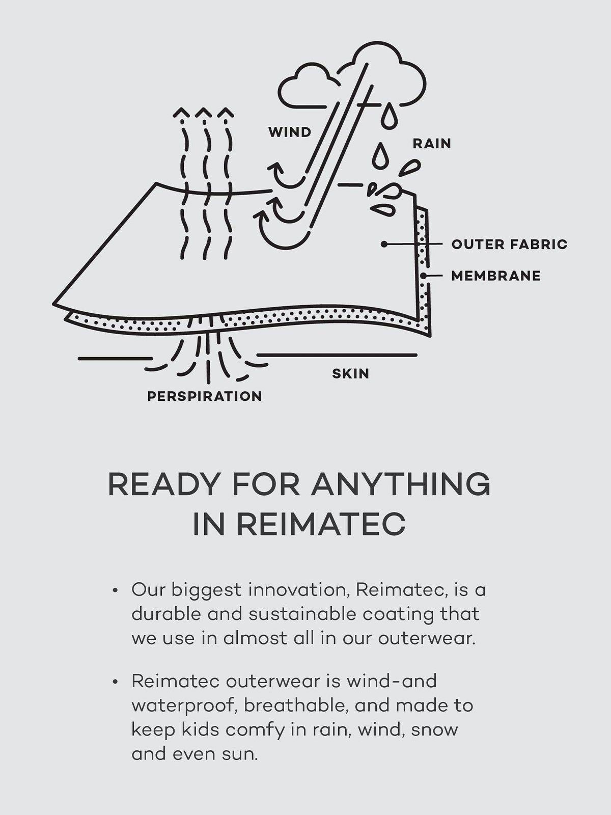 Reima Stavanger Reimatec winter overall Black