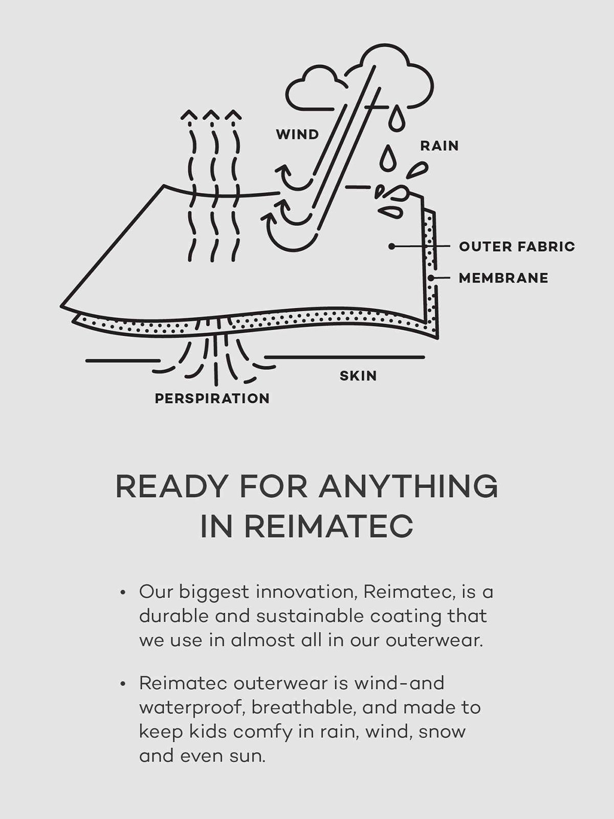 Reima Kuivala Reimatec Pants Black