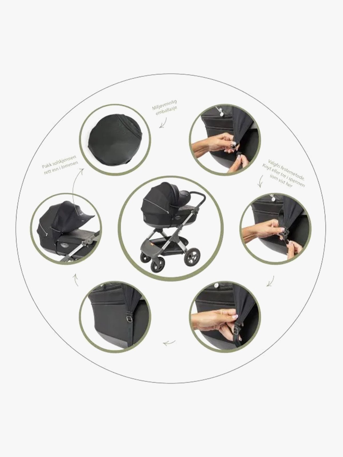 Tinkafu Solskjerm Svart