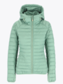 Twentyfour 1222 Thermal Jakke Støvgrønn